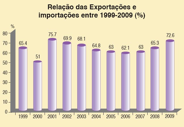 pag251