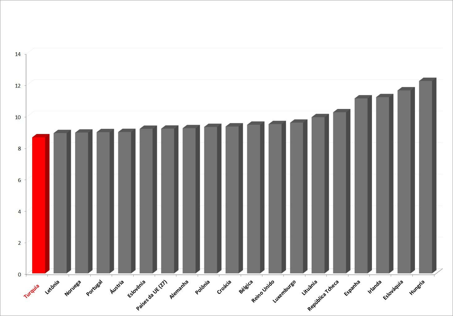 3-Electricity-Prices-PO